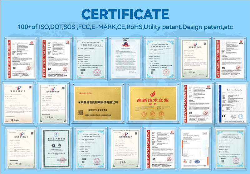 Certifications