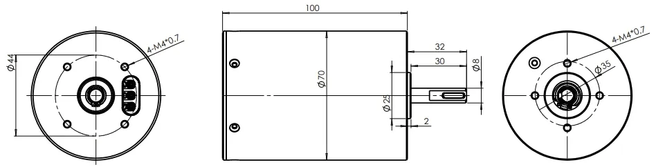 Efficiency Chart