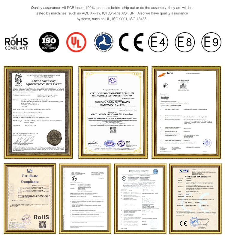 Product Certificates