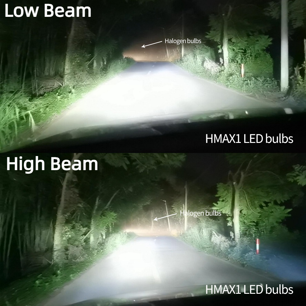 OEM ODM Factory Price 180W 13600LM Bi LED Protector Canbus 6500K Bulbs LED H4 Car LED Headlight