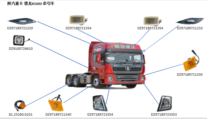 Smart LED Round Lights Road Condition Detection and Automatic Light Mode Adjustment Anti-theft Light 12V CW.1.PL0638A