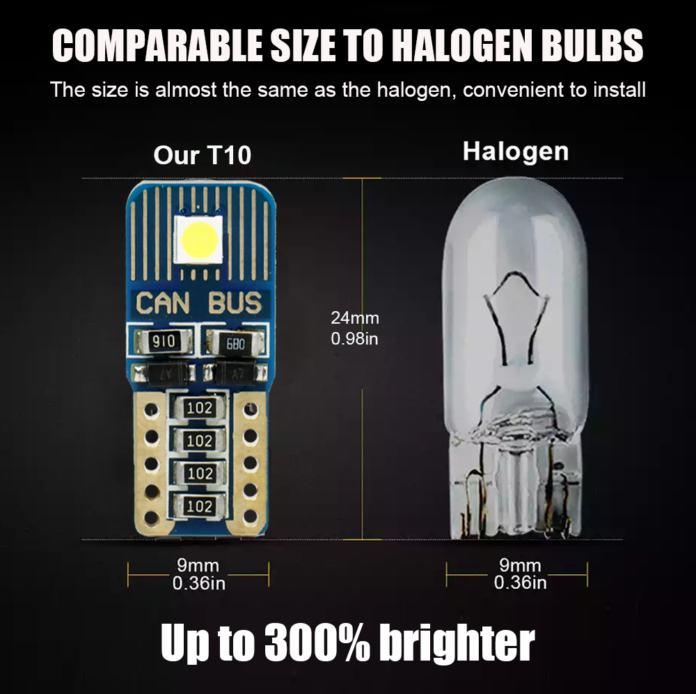 T10 LED Bulb Details 4