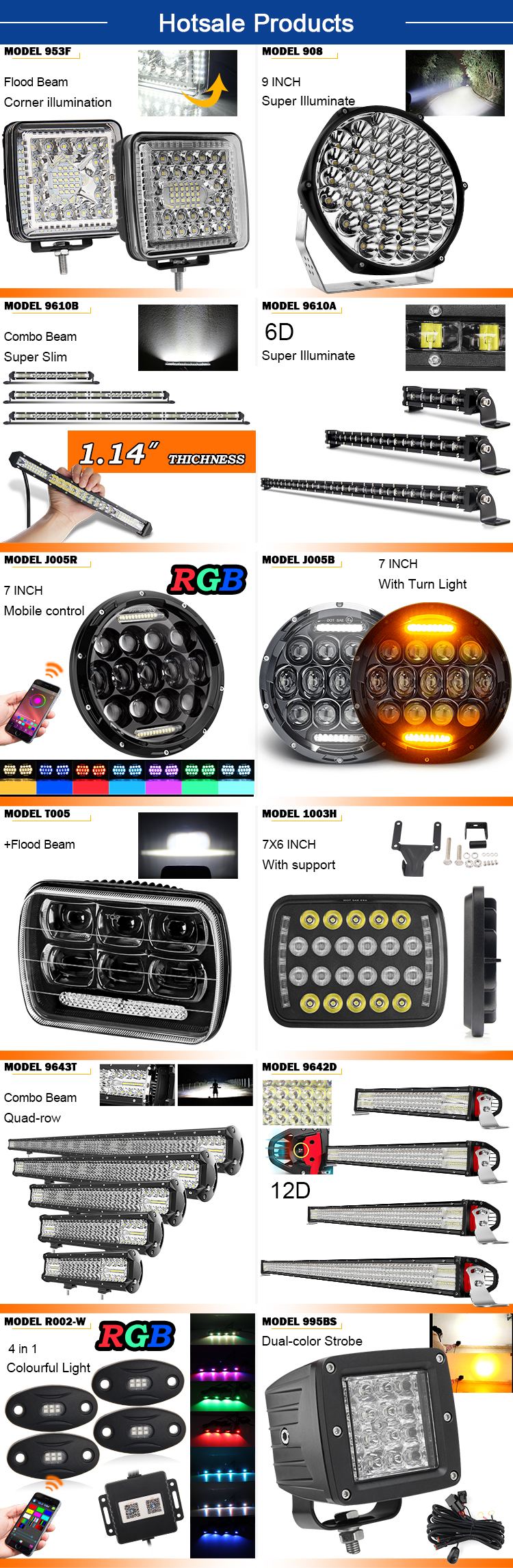 Product Showroom Range