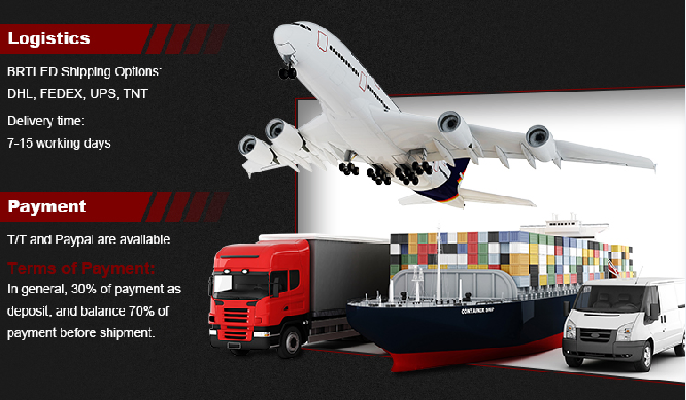 Logistics and Delivery