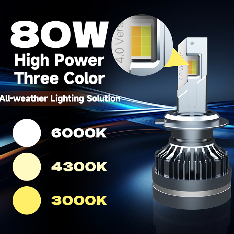 LED Headlight Detail