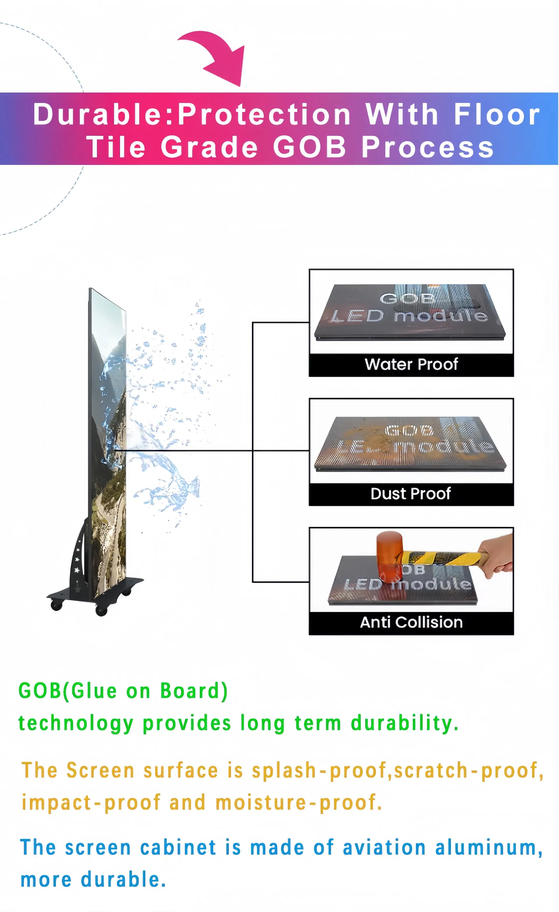 Versatile LED Poster Screen for Dynamic Advertising Solutions