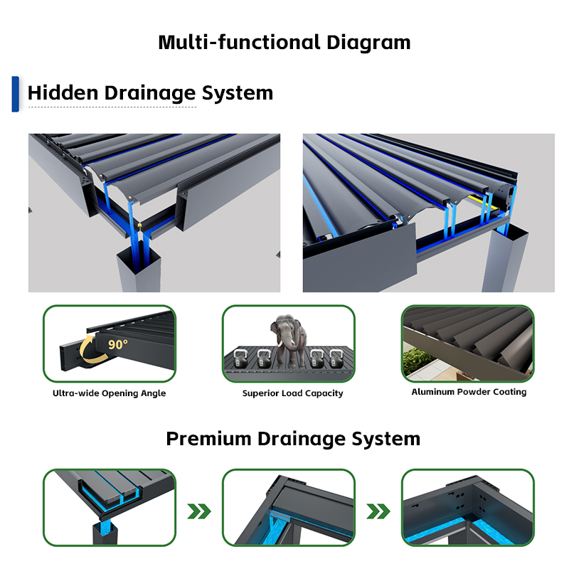 Sunroom Outdoor Dining Premium Retractable Heavy Duty Iron Aluminum Motorized Louvered Skylight Blinds Pergola