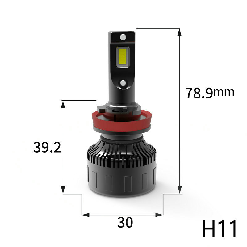 LED Headlight Performance