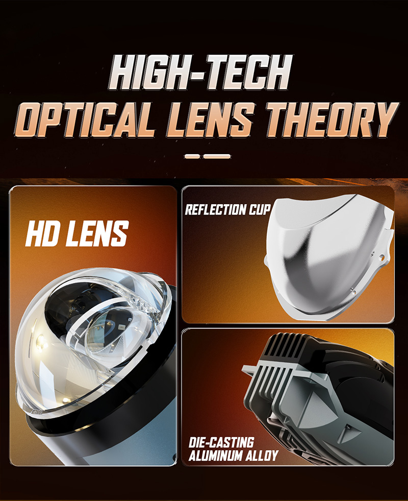 GPNE GF6+1 3 Inch LED Auto Lighting Projector Lens Fog Light Hi Low Beam Front Fog Light