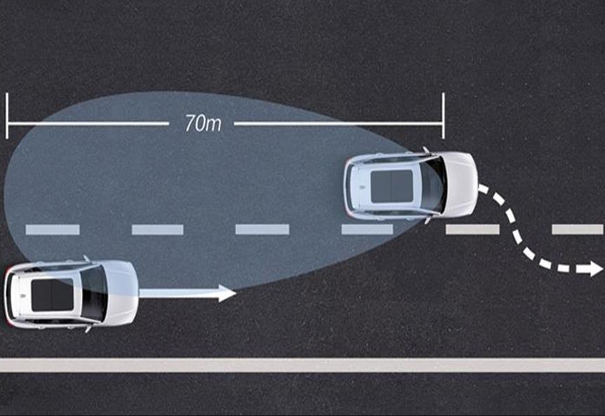Advanced Driving Assistant System ADAS AEB ACC 77GHz Corner Millimeter Wave Radar 180M Detection Range IP69K/IP67 System