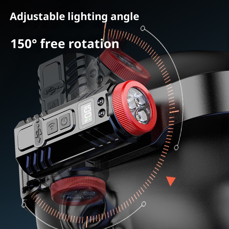 Silicone Material Portable Rechargeable Led Cob Floodlight Headlight Smart Gesture Sensor Lightweight Camping Headlamp