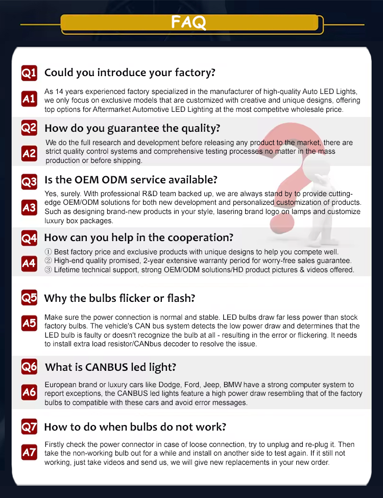FAQ Image