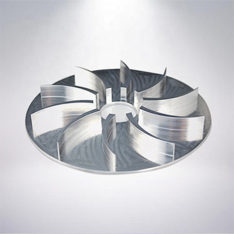 Hot Sale Product 3