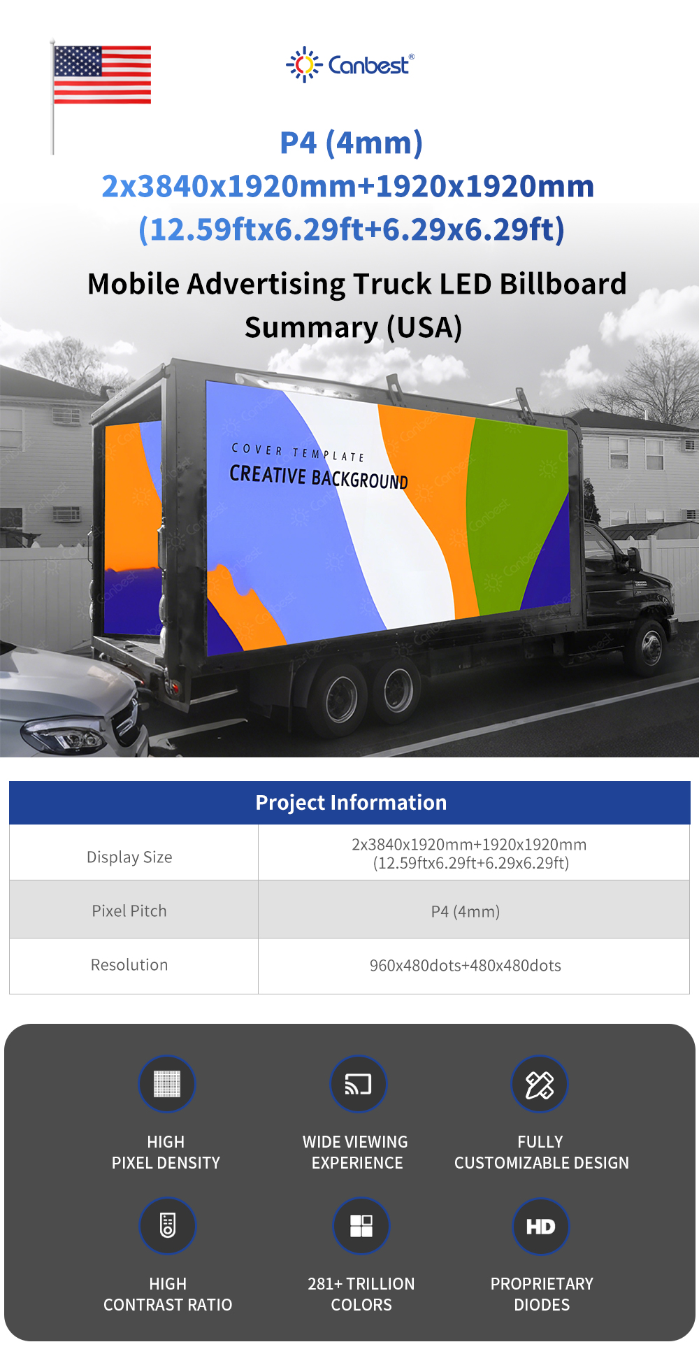 LED Mobile Screen Project