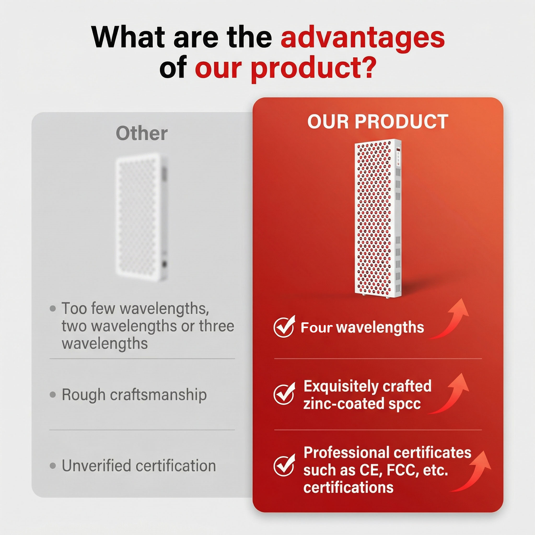 Whole Body Red Light Therapy Panel Movable Base Vertical Configuration Advanced Phototherapy Hardware