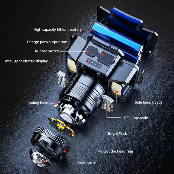 Smart Induction Headlight Zoom Laser Usb Charging Sensor Led Headlamp Outdoor Multi-Function Head Torch Lantern Lamp