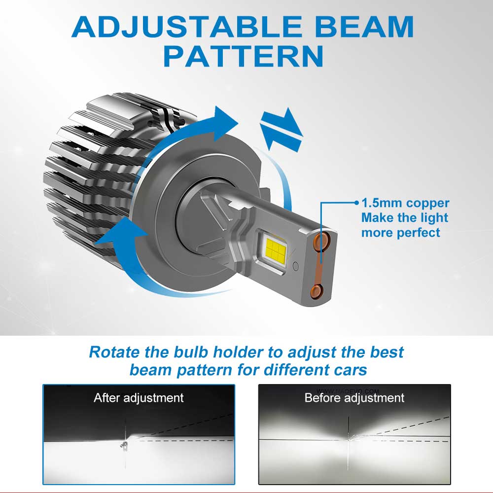 Product Feature 3