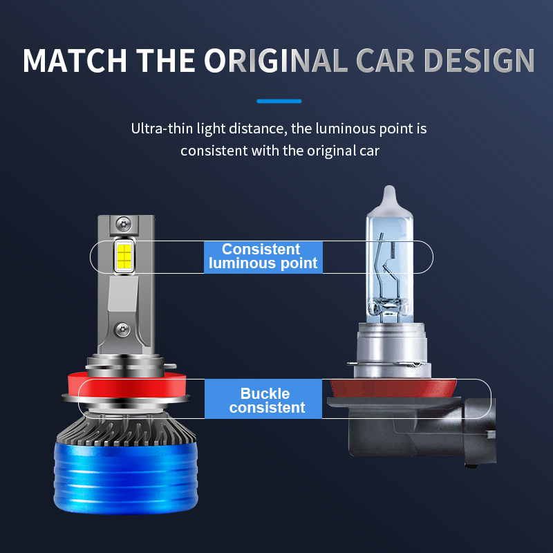 Maidsail New Generation 120W Smart LED Headlights 12V-24V 12000 Lumens Aluminum Material H1/H3/H4/H7/H11/9005/9006/9012 6000k