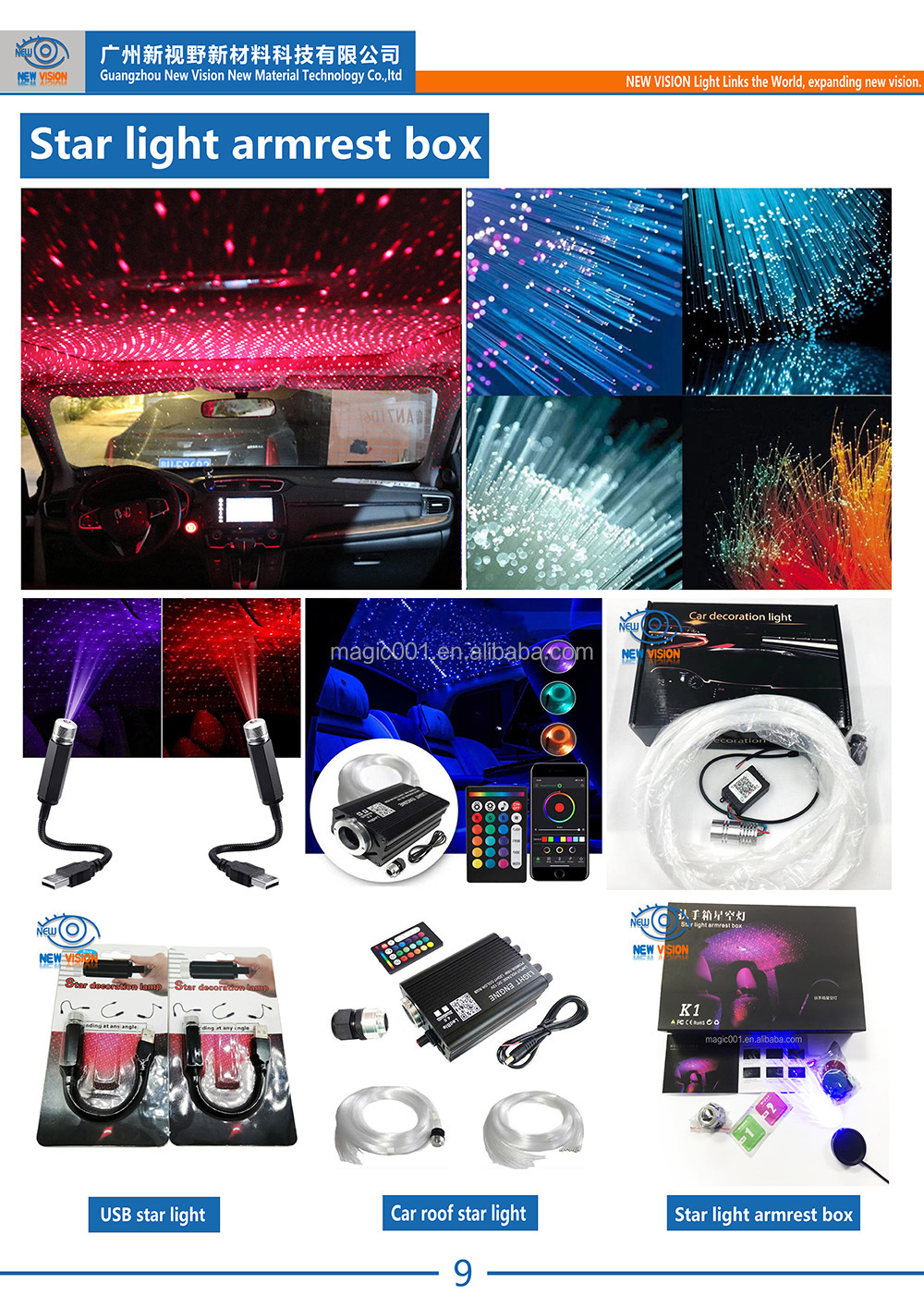 Related fiber optic products