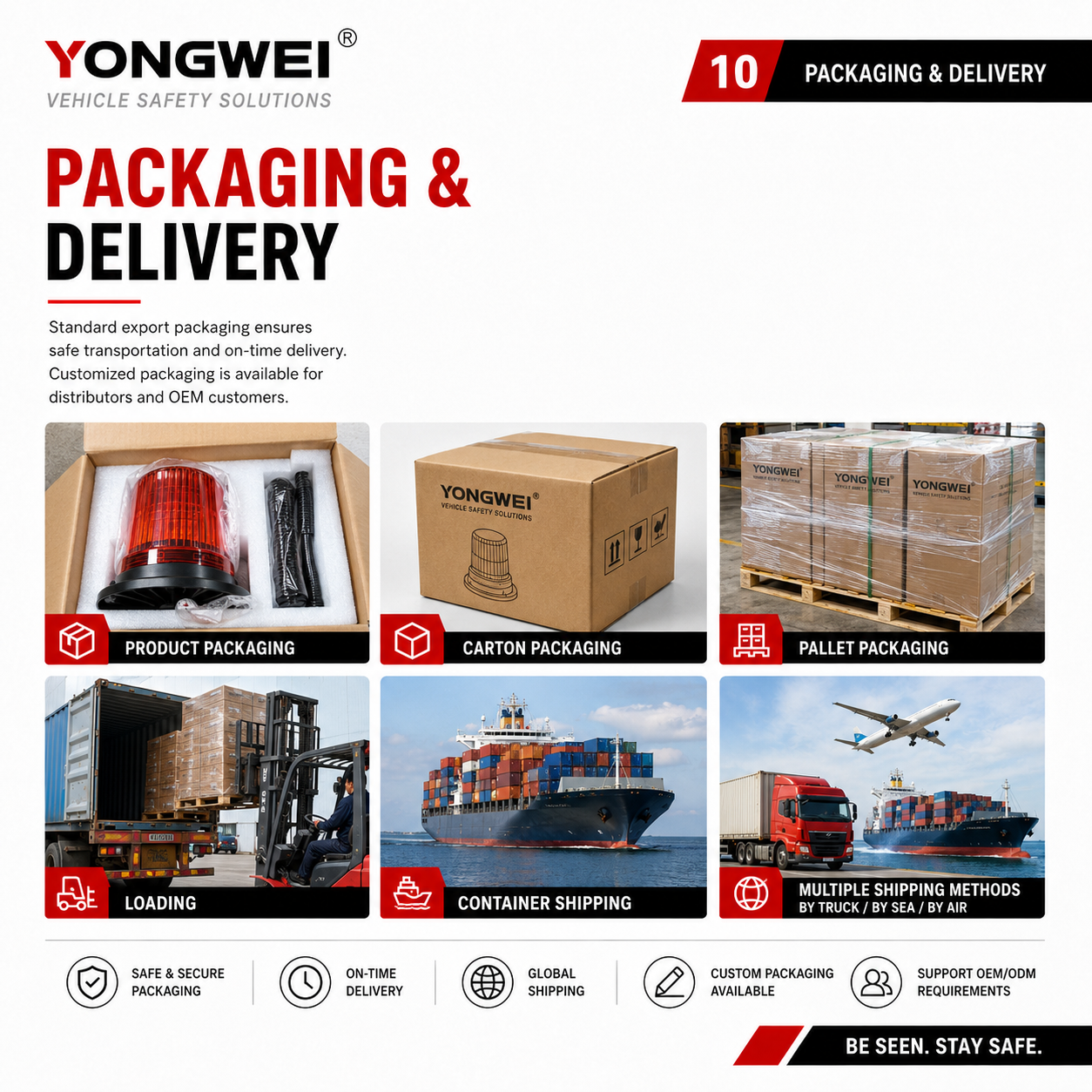 Packaging