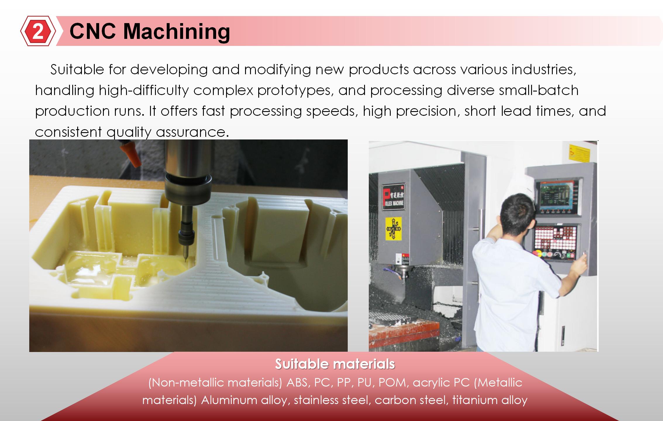 CNC Equipment