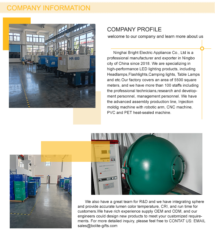 Company Profile
