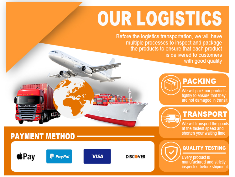 Packaging details and logistics options