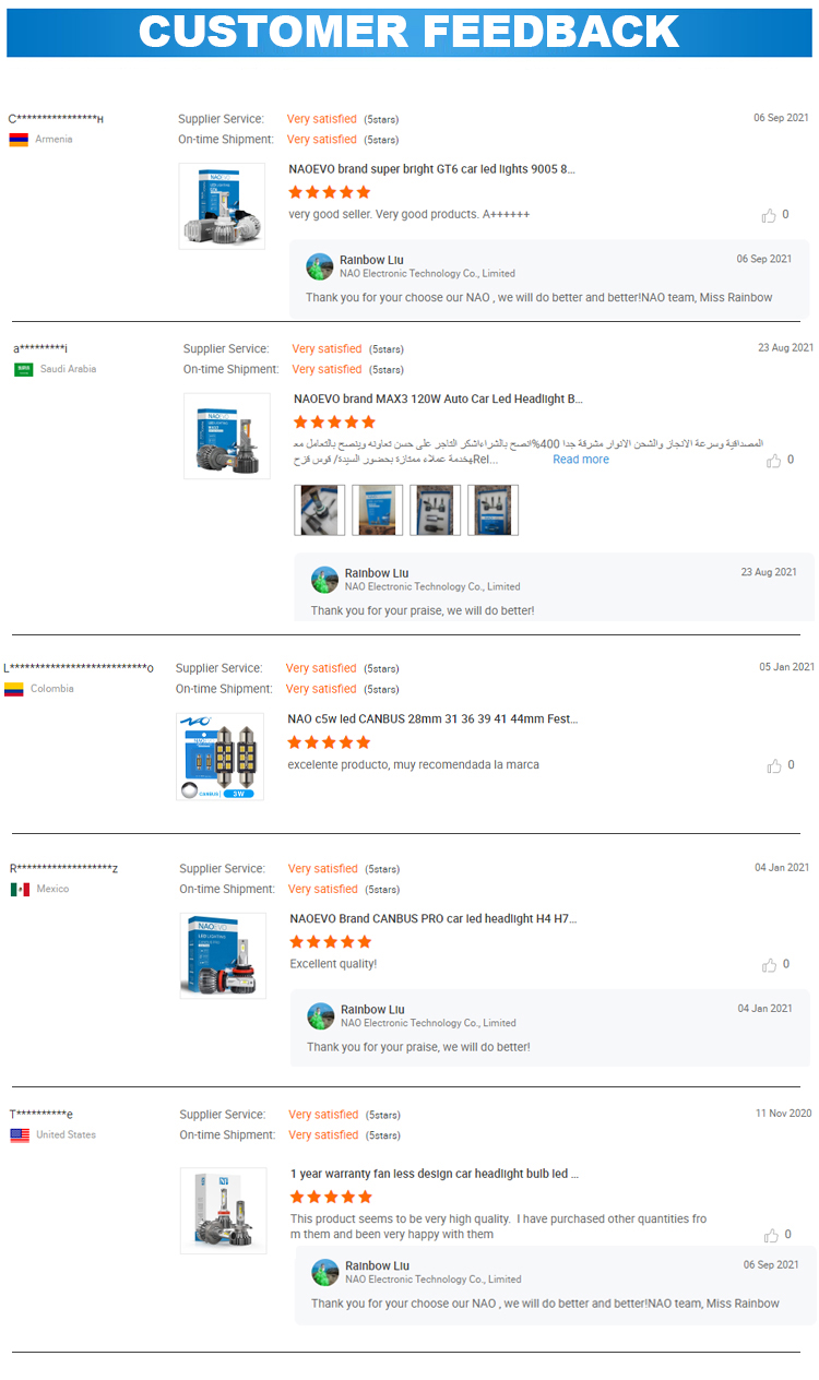Customer Reviews