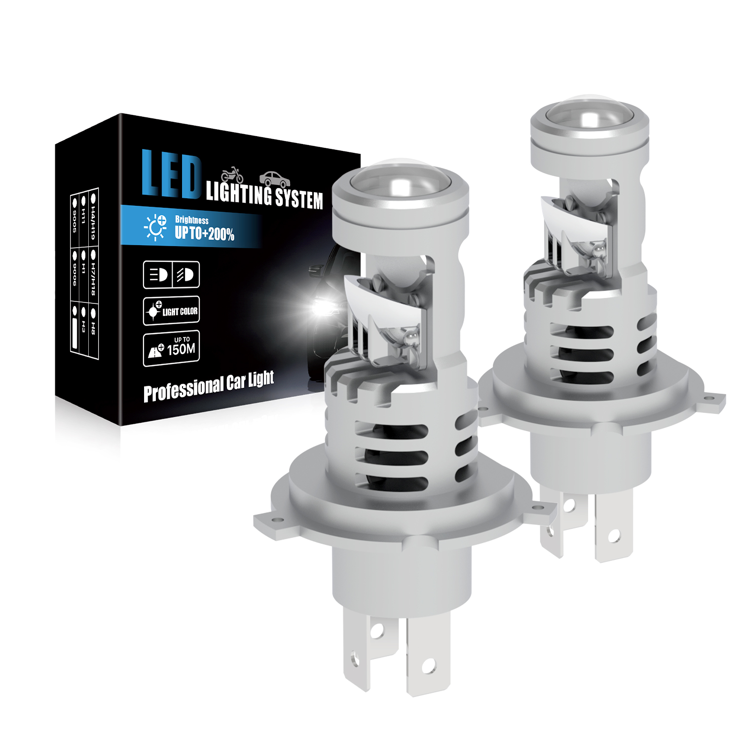Wholesale Price for Automotive Parts V8T H4 LED Blub 10000LM 80w 9005 9006 H7 H8 H11 12V Automotive LED Headlight Bulb