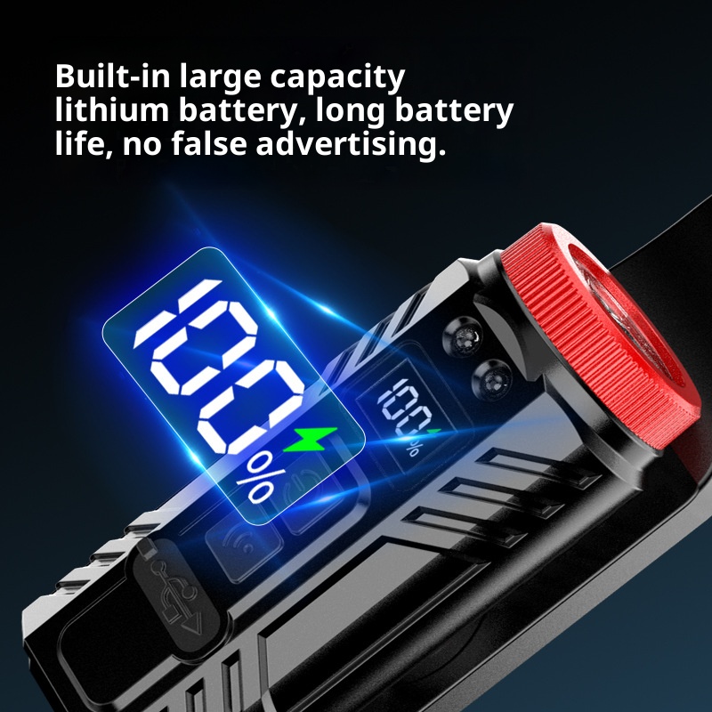Silicone Material Portable Rechargeable Led Cob Floodlight Headlight Smart Gesture Sensor Lightweight Camping Headlamp