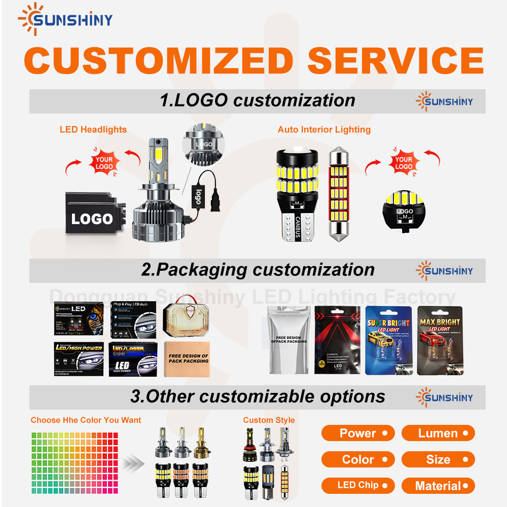 Automotive Led Headlights Oem Odm Iatf16949 Certified Custom Service Quick Sampling Low Moq Global Supplier V33X 40000LM
