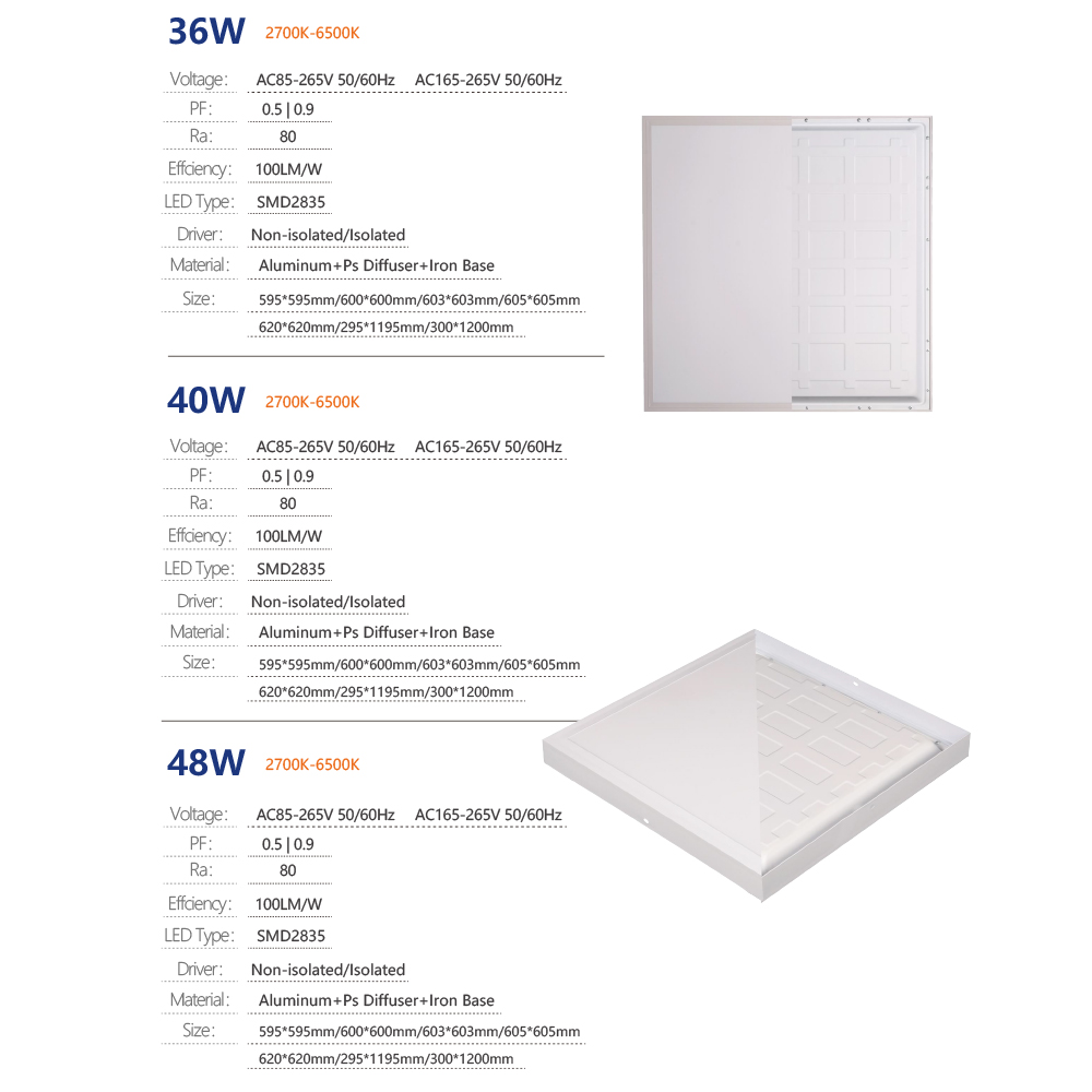 LED Panel Light Feature 7