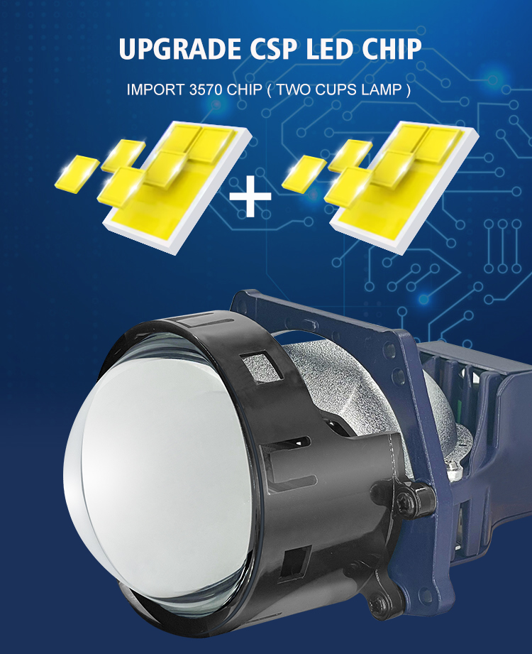 3inch AFS Bi Led Projector Lens 58W Adaptive Sensor Hi Low Beam LED Projector Lens for Car