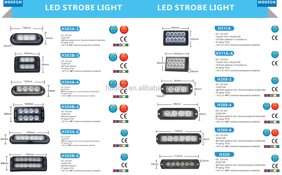 ECE R65 Strobe Light