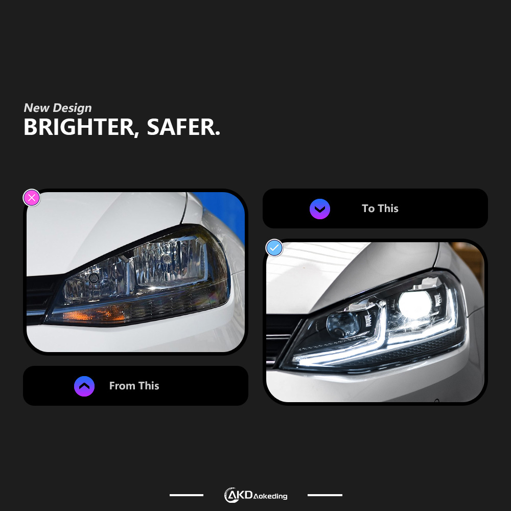 Car Light for VW Golf 7.5 MK7.5 LED Headlight 2018-2021 Headlights GOLF7.5 DRL Turn Signal High Beam Angel Eye Accessories