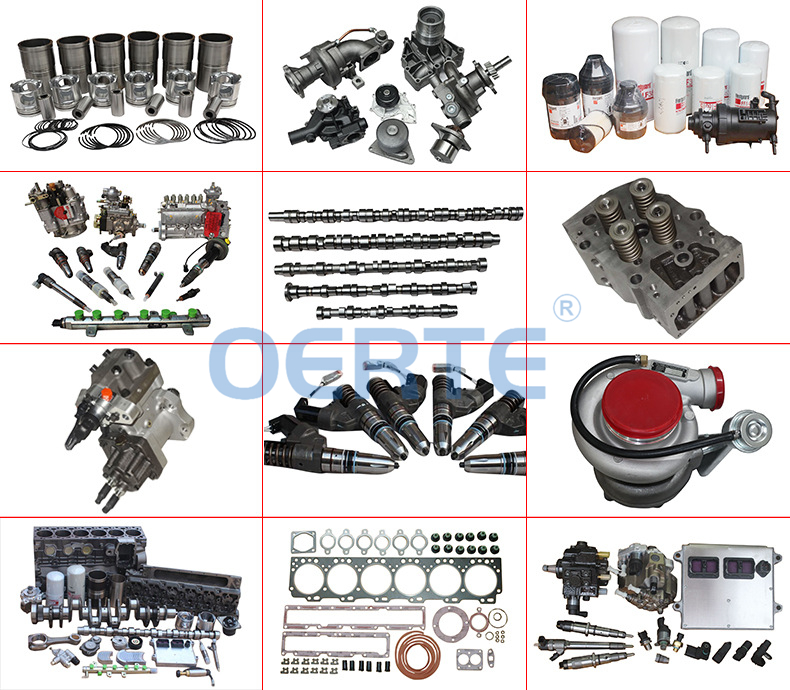 Parts Overview Banner