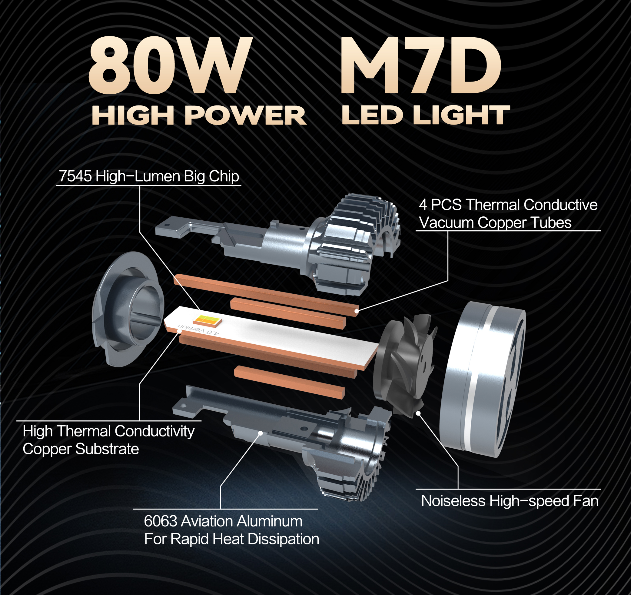 160W LED Headlight with Four Copper Tube Cooling H4 H7 H11 9005 9006 3 Color Smart APP Control