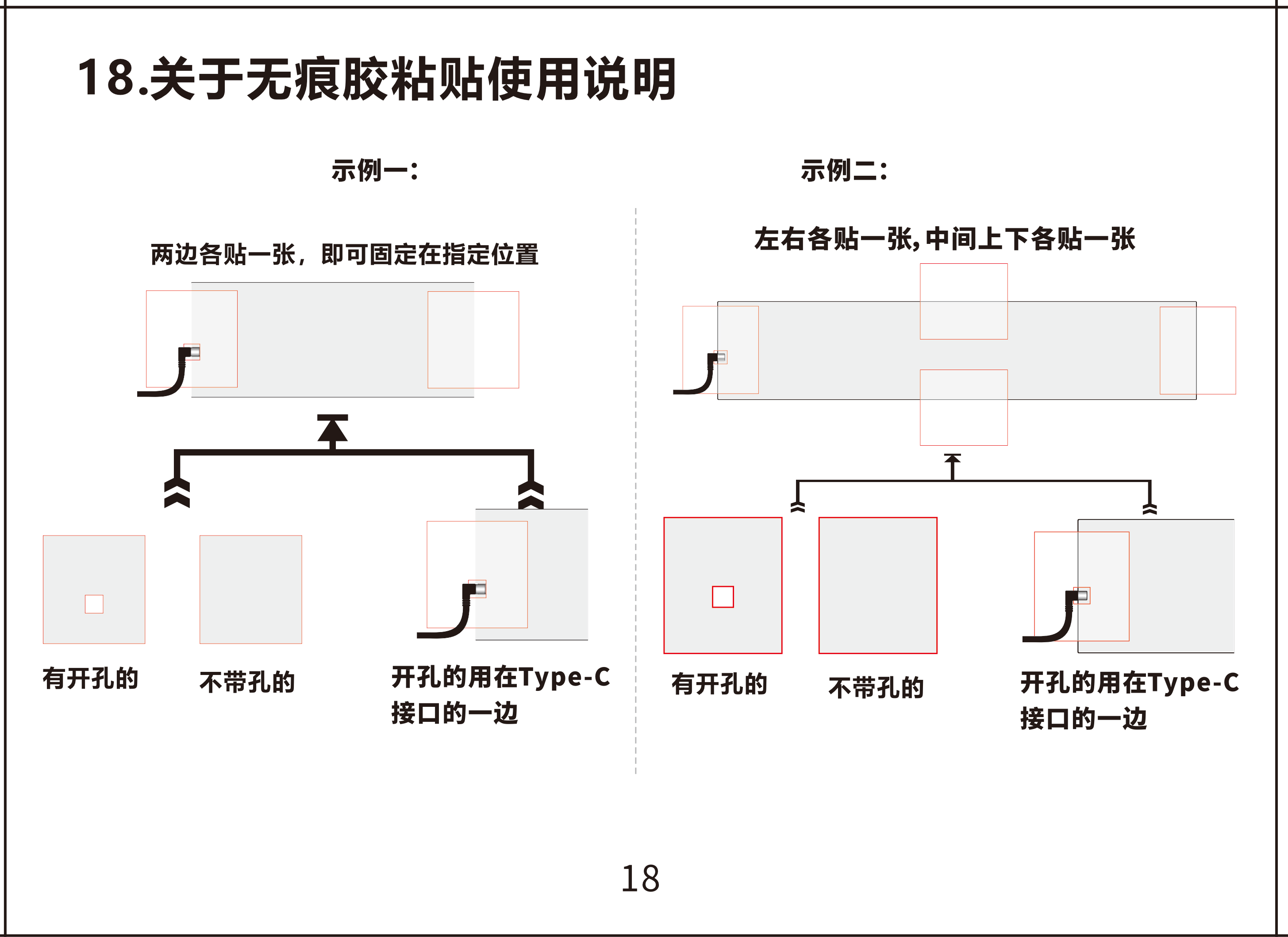 Durable ABS Housing