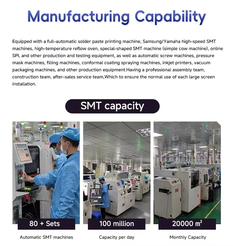 Versatile LED Poster Screen for Dynamic Advertising Solutions