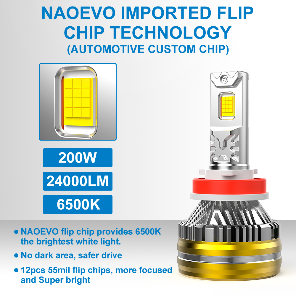 NAOEVO SAGA 200W 24000LM Auto Headlight Bulb 6500K H11 Canbus Luces Led H4 H7 Automotive Light 9005 9006 Headlights for Car