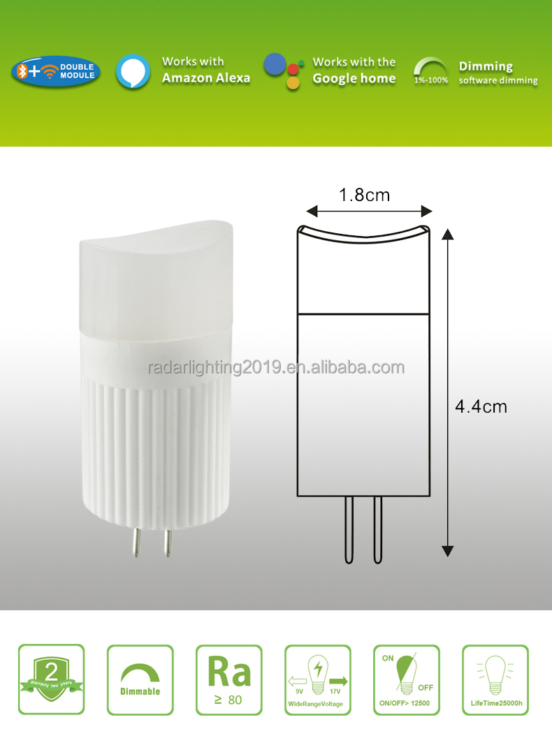 Product Detail 1