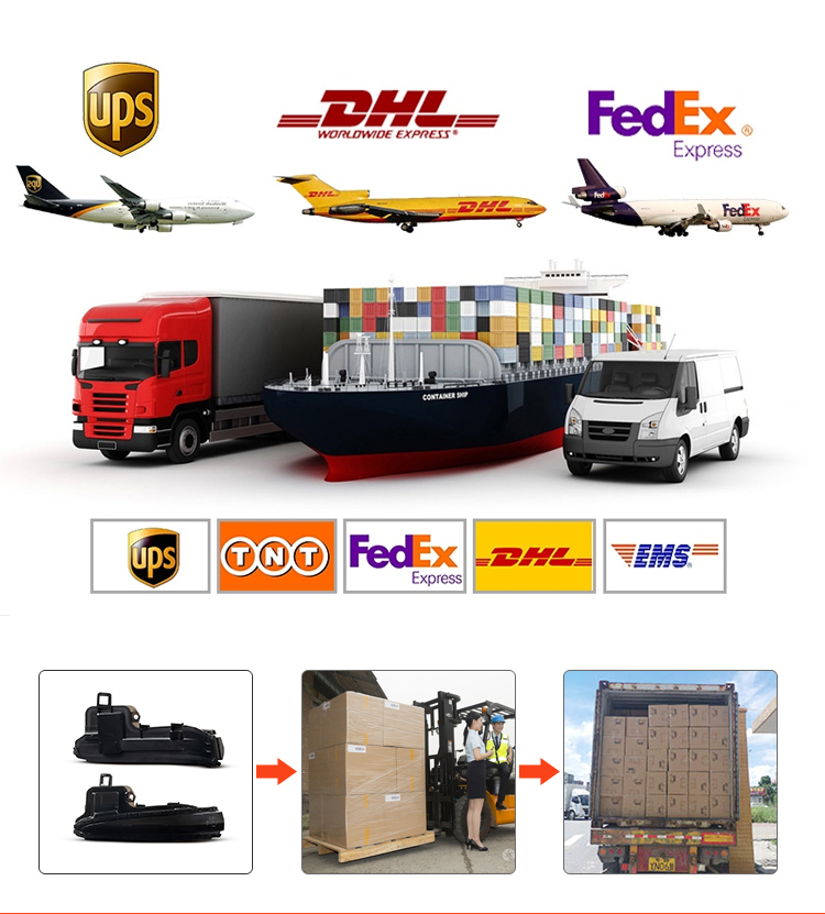 Product Safety Packaging Layout