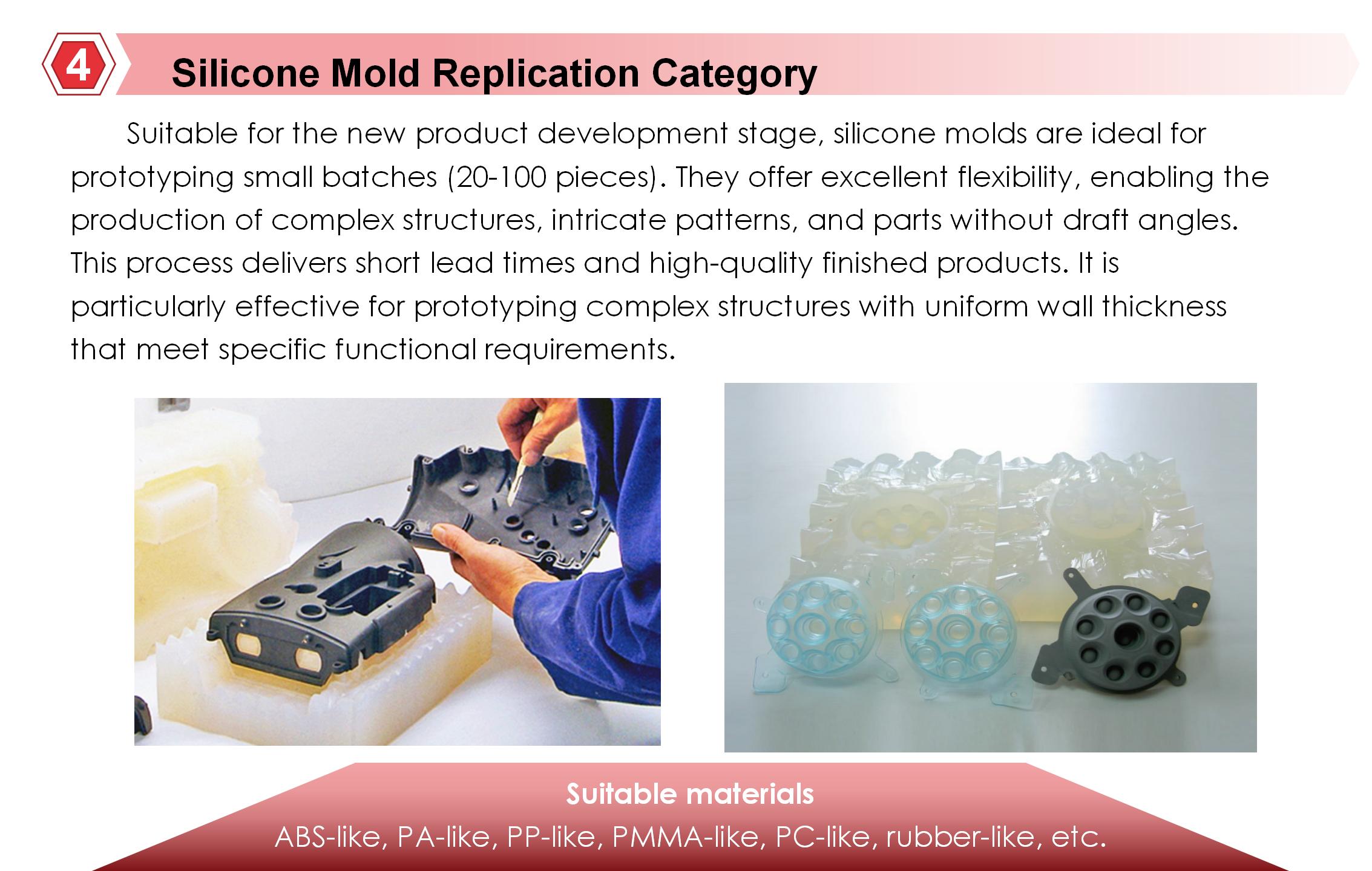 Industrial 3D Printing
