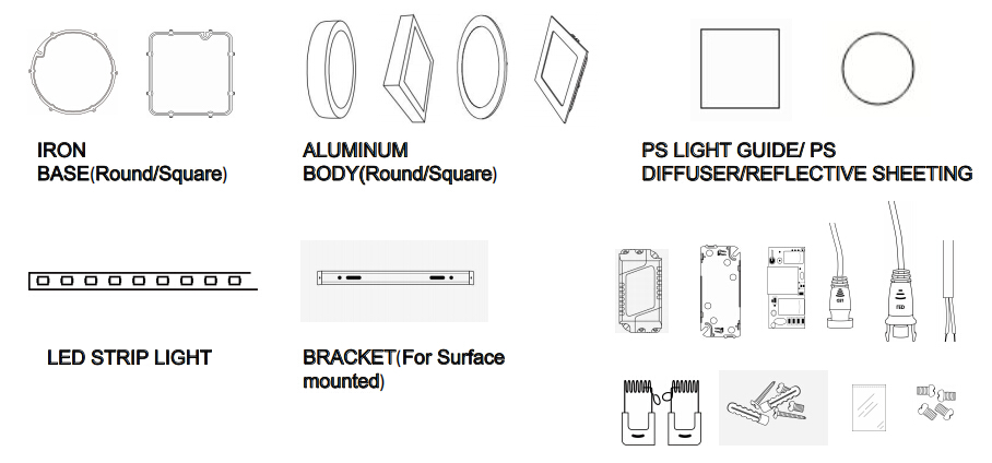 SKD Accessories Overview