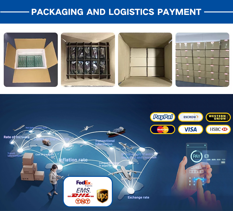 Standard Safe Packaging Process