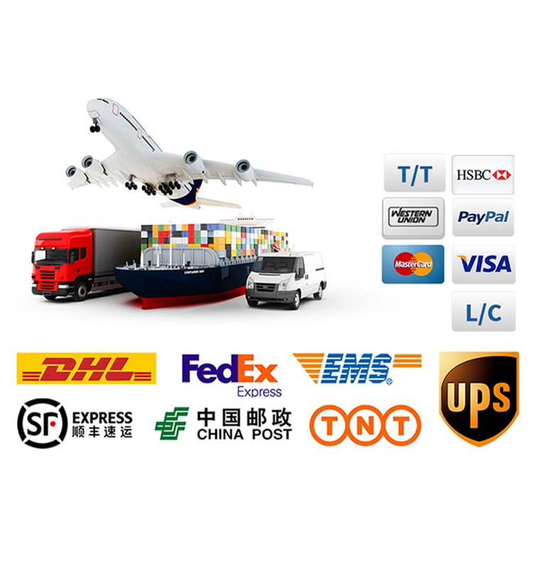 Shipping Packages
