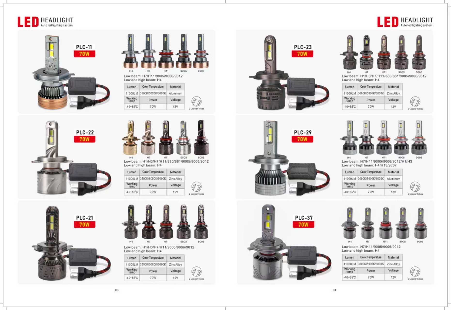 OEM/ODM App Control 35W-145W Bluetooth IP55 Aluminum Alloy Car LED Bulb 6000K H4 H7 H11 9005 9006 H1 H3 Headlight