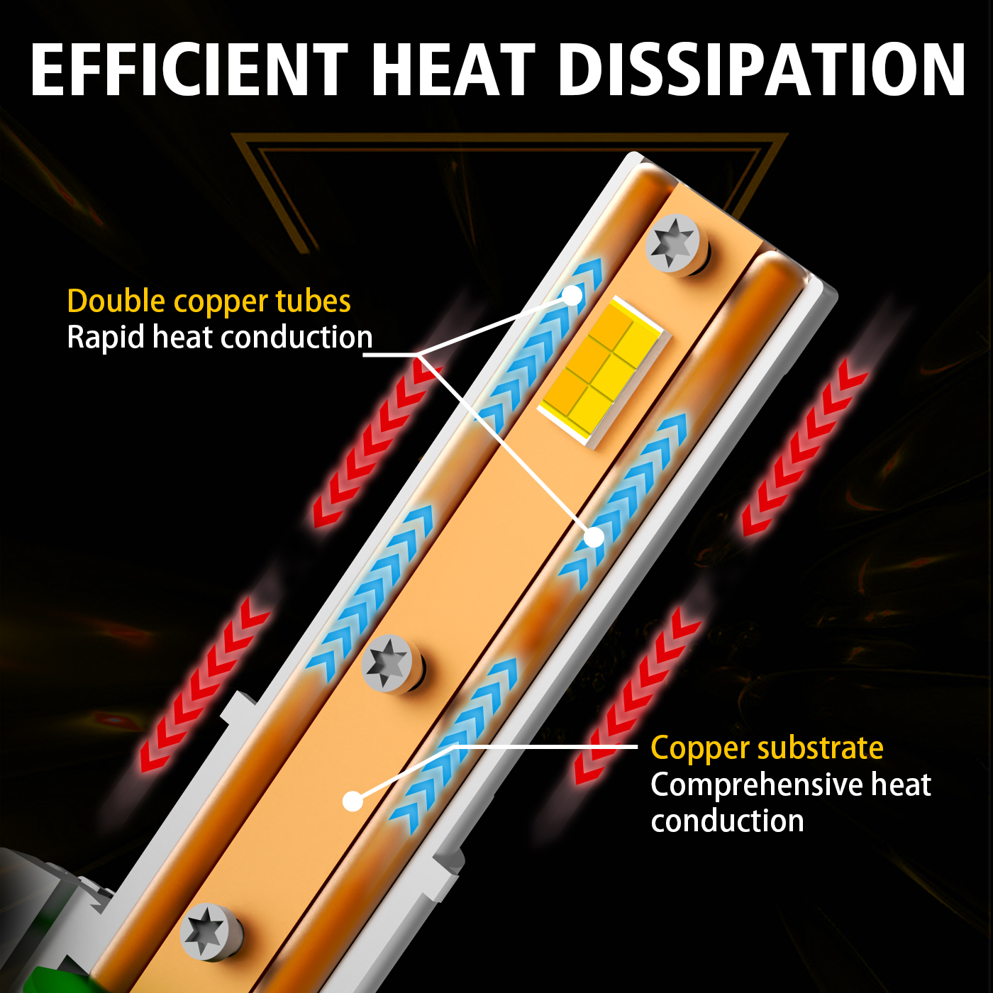 Super Bright 120W APP Controlled LED Headlight H4 H7 H11 9005 9006 9012 880 881 Dual Copper Tube 3 Colors Car Light
