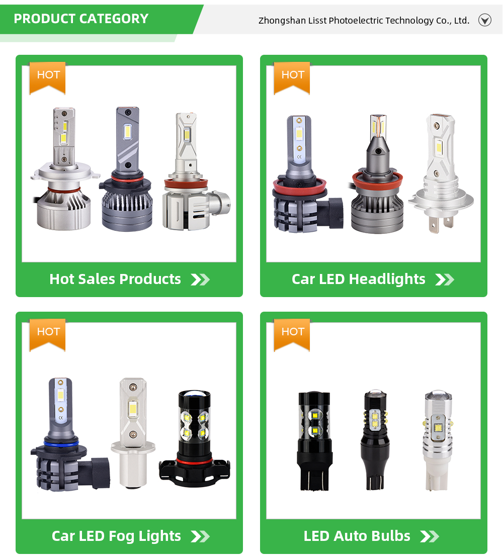 Product Category Grid