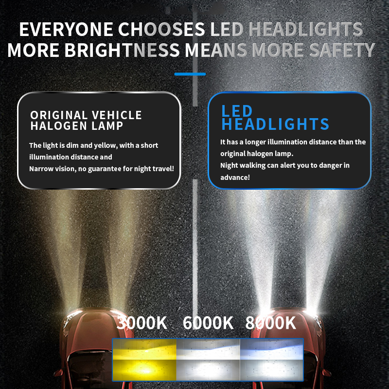 OEM ODM Super Bright 120W 13000LM Smart App Control Ai Car Led Light Tri Color Temperature H7 H11 H4 LED Headlight Bulb for Car